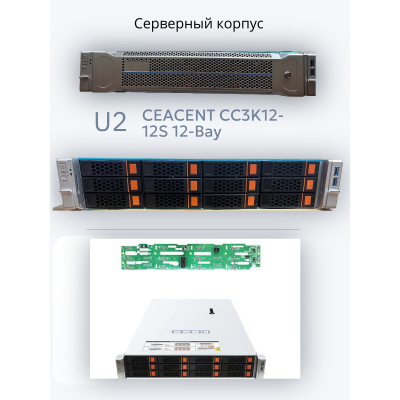 Серверная платформа 2U Supermicro H11DSI 