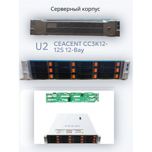 Серверная платформа 2U Supermicro H11DSI 